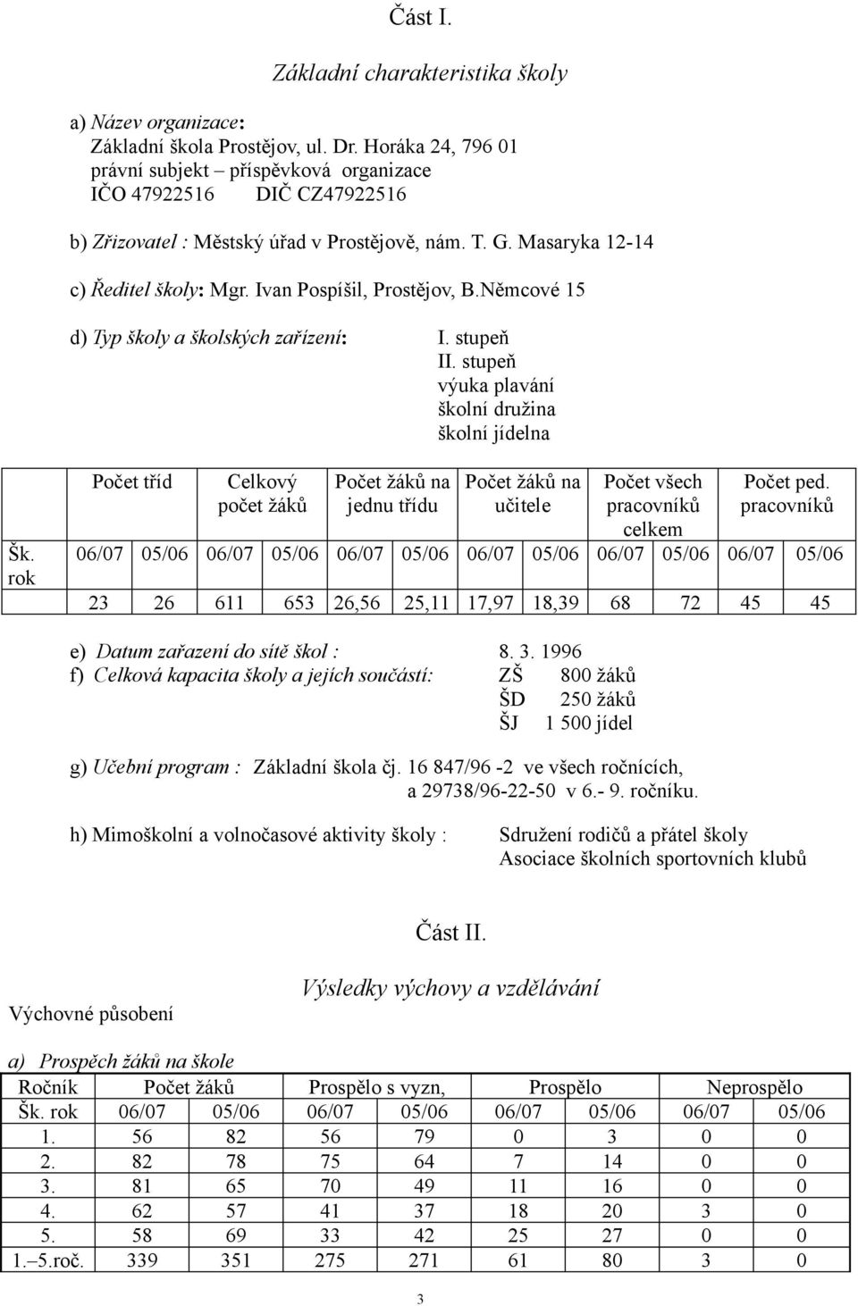 Ivan Pospíšil, Prostějov, B.Němcové 15 d) Typ školy a školských zařízení: I. stupeň II. stupeň výuka plavání školní družina školní jídelna Šk.