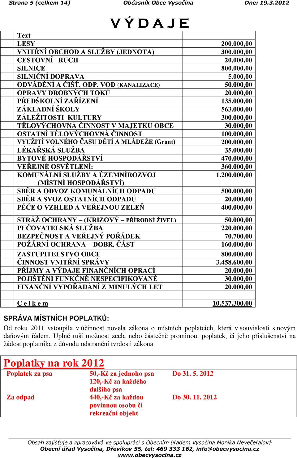 000,00 TĚLOVÝCHOVNÁ ČINNOST V MAJETKU OBCE 30.000,00 OSTATNÍ TĚLOVÝCHOVNÁ ČINNOST 100.000,00 VYUŢITÍ VOLNÉHO ČASU DĚTÍ A MLÁDEŢE (Grant) 200.000,00 LÉKAŘSKÁ SLUŢBA 35.000,00 BYTOVÉ HOSPODÁŘSTVÍ 470.