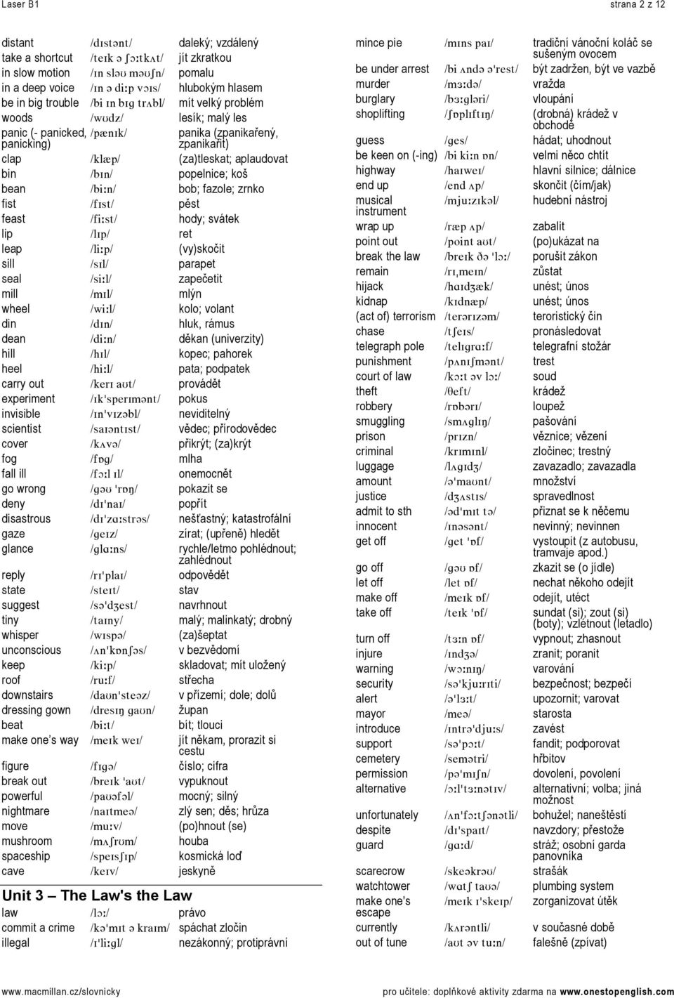 LÄfåL= popelnice; koš bean LÄáWåL= bob; fazole; zrnko fist LÑfëíL= pěst feast LÑáWëíL= hody; svátek lip LäféL= ret leap LäáWéL= (vy)skočit sill LëfäL= parapet seal LëáWäL= zapečetit mill LãfäL= mlýn