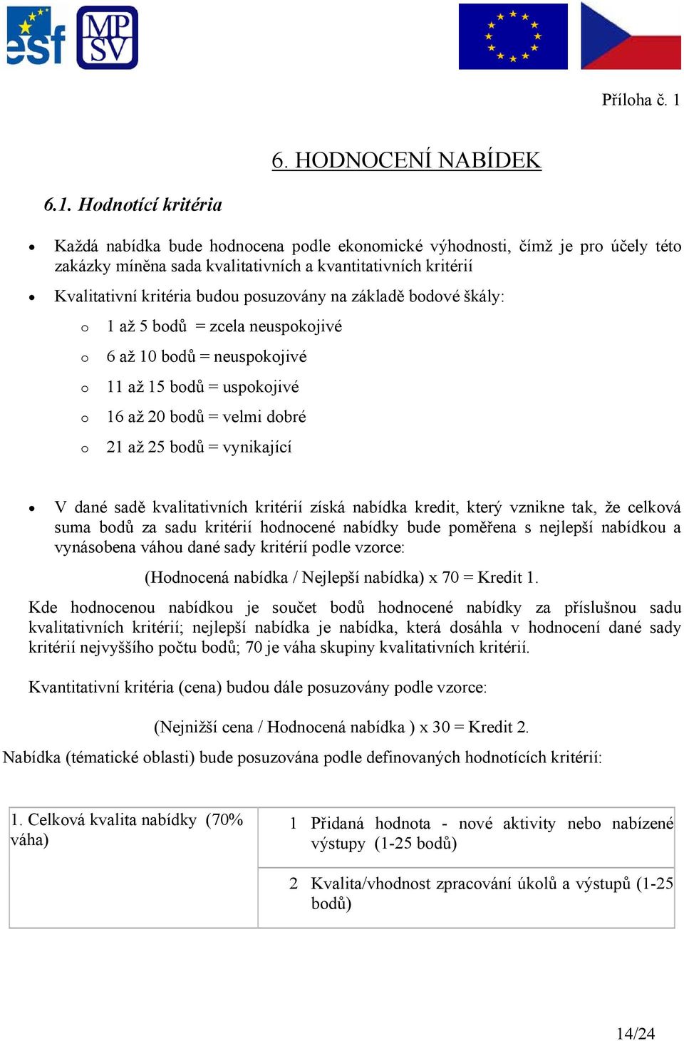 posuzovány na základě bodové škály: o o o o o 1 až 5 bodů = zcela neuspokojivé 6 až 10 bodů = neuspokojivé 11 až 15 bodů = uspokojivé 16 až 20 bodů = velmi dobré 21 až 25 bodů = vynikající V dané