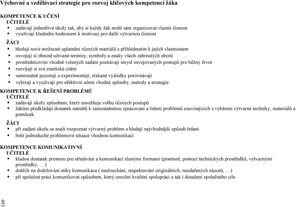 zahrnutých oborů prostřednictvím vhodně volených zadání poznávají smysl osvojovaných postupů pro běžný život rozvíjejí si své estetické cítění samostatně pozorují a experimentují, získané výsledky