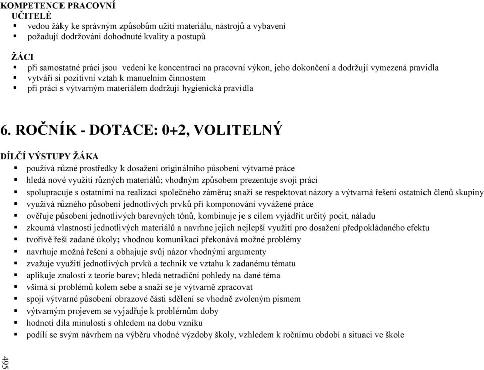 ROČNÍK - DOTACE: 0+2, VOLITELNÝ DÍLČÍ VÝSTUPY ŢÁKA používá různé prostředky k dosažení originálního působení výtvarné práce hledá nové využití různých materiálů; vhodným způsobem prezentuje svoji