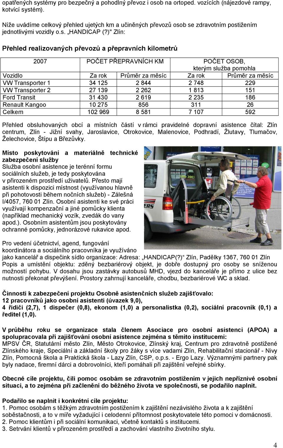 )" Zlín: Přehled realizovaných převozů a přepravních kilometrů 2007 POČET PŘEPRAVNÍCH KM POČET OSOB, kterým služba pomohla Vozidlo Za rok Průměr za měsíc Za rok Průměr za měsíc VW Transporter 1 34