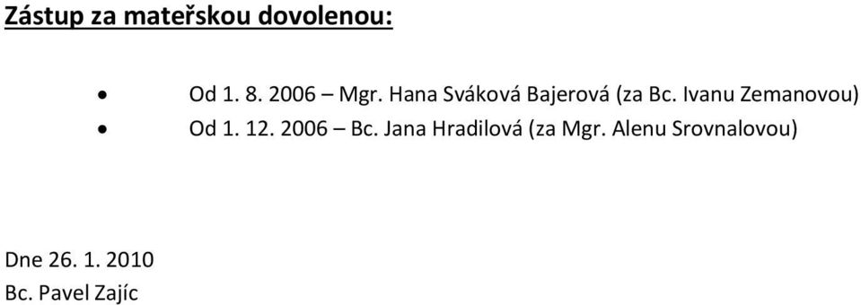 Ivanu Zemanvu) Od 1. 12. 2006 Bc.