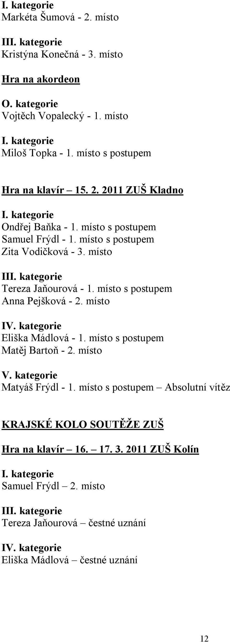 kategorie Tereza Jaňourová - 1. místo s postupem Anna Pejšková - 2. místo IV. kategorie Eliška Mádlová - 1. místo s postupem Matěj Bartoň - 2. místo V. kategorie Matyáš Frýdl - 1.
