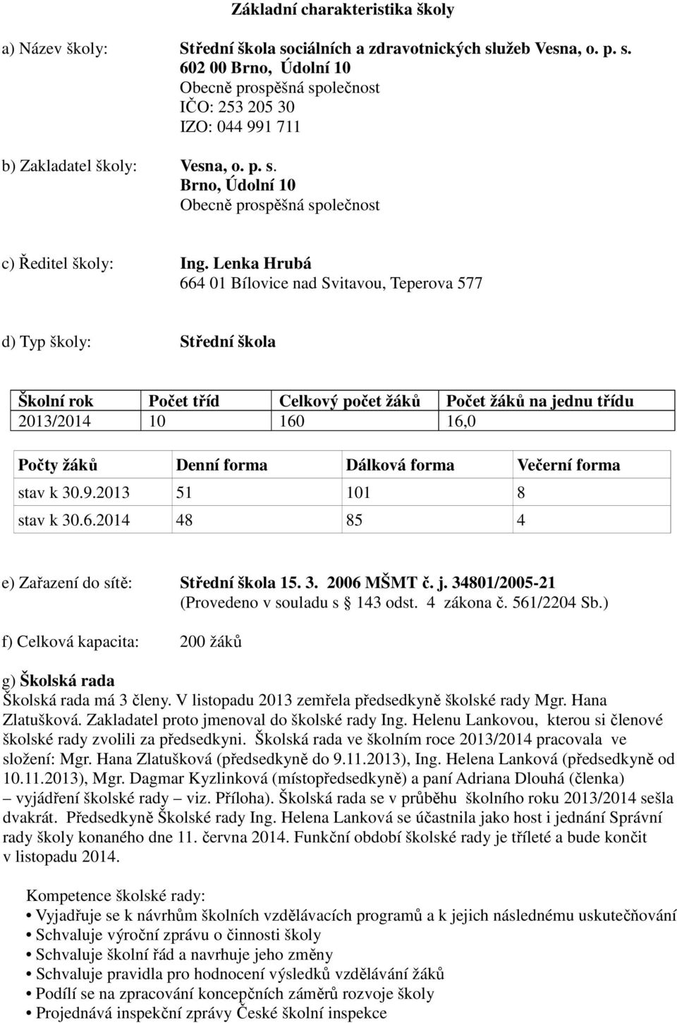 Lenka Hrubá 664 01 Bílovice nad Svitavou, Teperova 577 d) Typ školy: Střední škola Školní rok Počet tříd Celkový počet žáků Počet žáků na jednu třídu 2013/2014 10 160 16,0 Počty žáků Denní forma