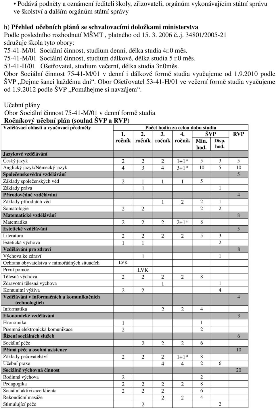 75-41-M/01 Sociální činnost, studium dálkové, délka studia 5 r.0 měs. 53-41-H/01 Ošetřovatel, studium večerní, délka studia 3r.0měs.