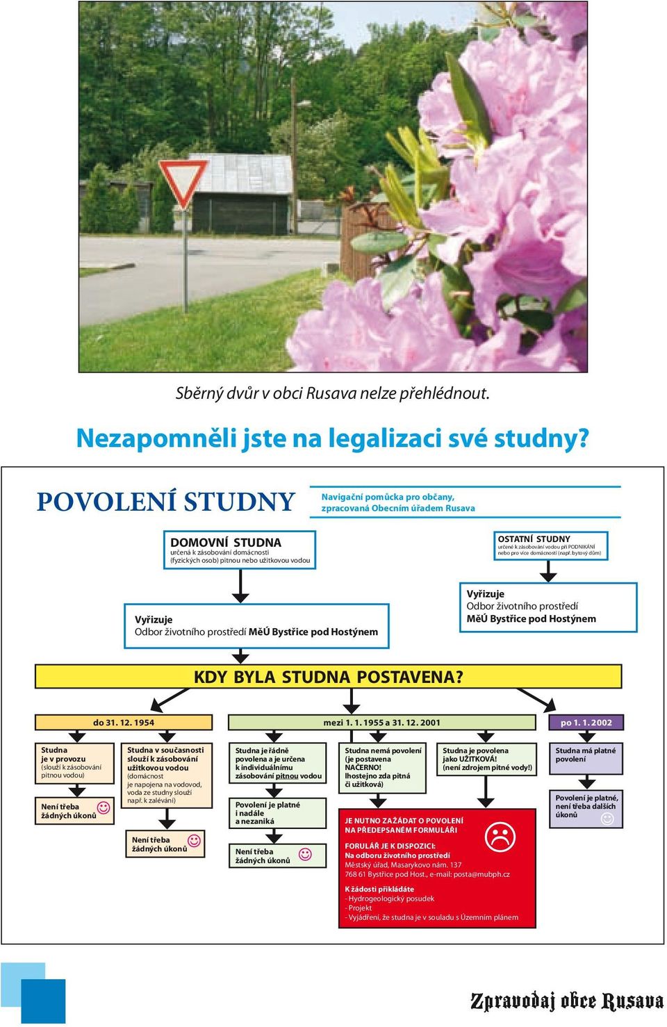 MěÚ Hulín OSTATNÍ STUDNY určené k zásobování vodou při PODNIKÁNÍ nebo pro více domácností (např.