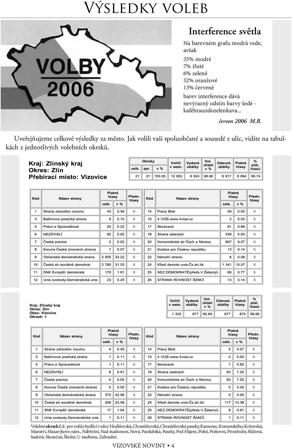 Jak volili vaši spoluobčané a sousedé z ulic, vidíte na tabulkách z jednotlivých volebních okrsků. Volební okrsek č.