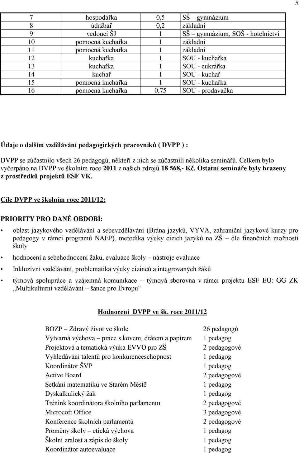 zúčastnilo všech 26 pedagogů, někteří z nich se zúčastnili několika seminářů. Celkem bylo vyčerpáno na DVPP ve školním roce 2011 z našich zdrojů 18 568,- Kč.