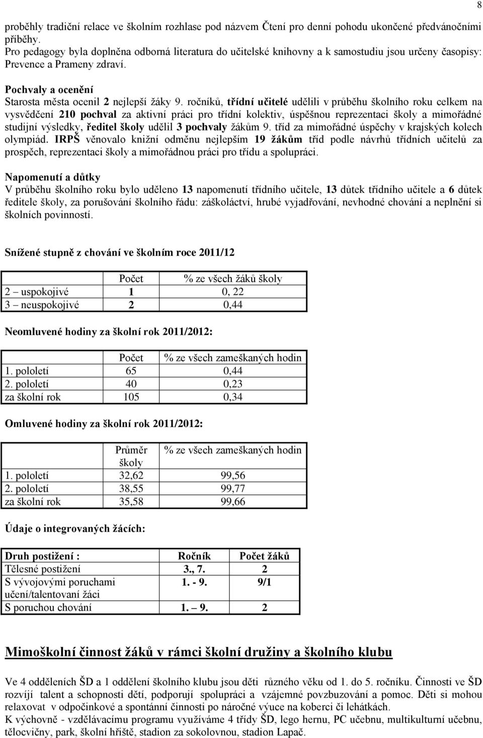 ročníků, třídní učitelé udělili v průběhu školního roku celkem na vysvědčení 210 pochval za aktivní práci pro třídní kolektiv, úspěšnou reprezentaci školy a mimořádné studijní výsledky, ředitel školy