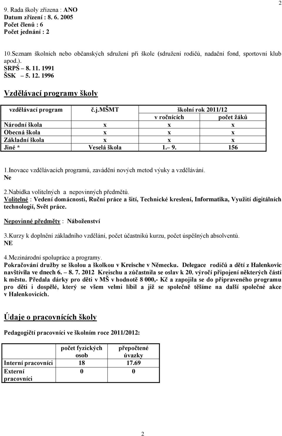 mšmt školní rok 2011/12 v ročnících počet žáků Národní škola x x x Obecná škola x x x Základní škola x x x Jiné * Veselá škola 1. 9. 156 1.