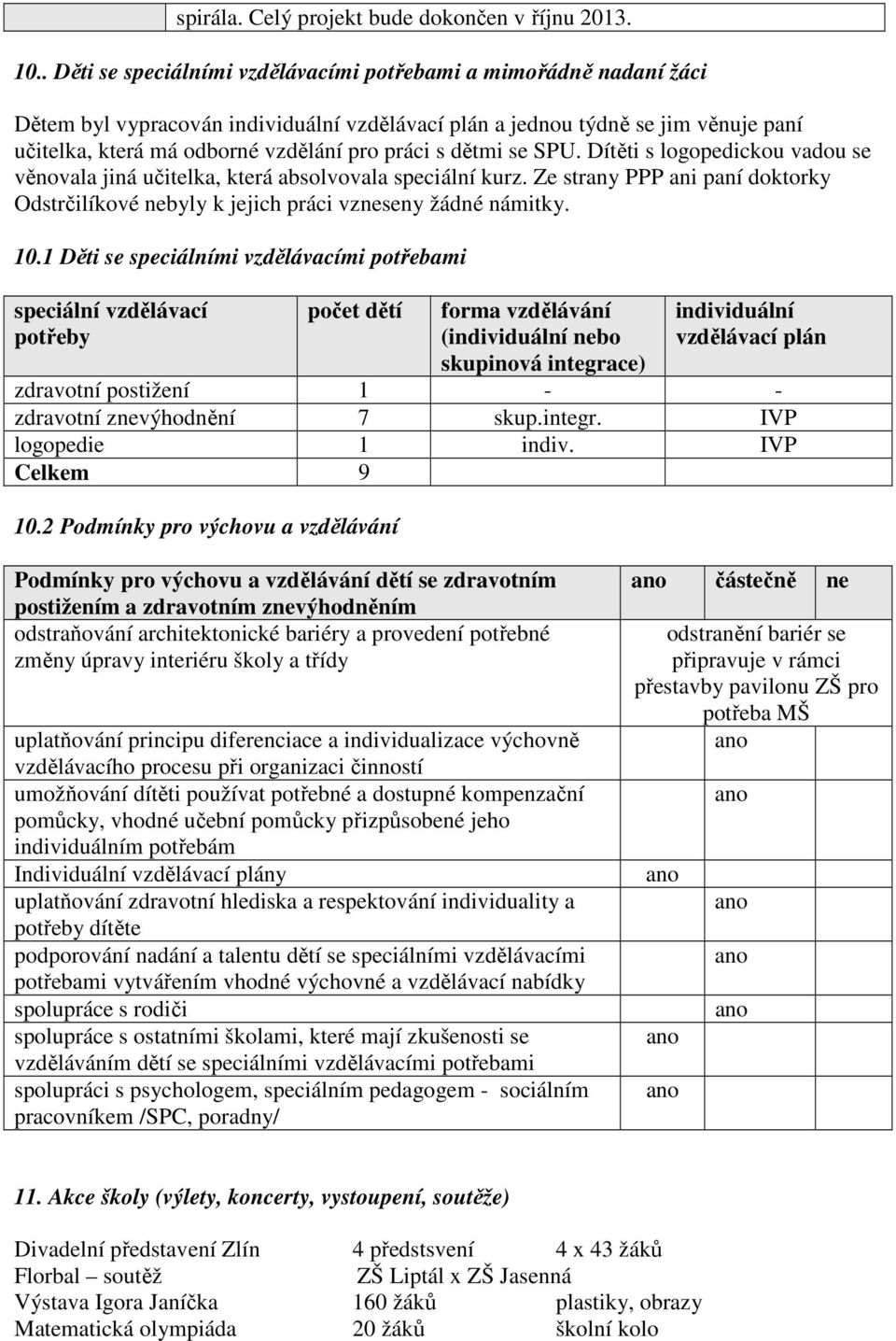 s dětmi se SPU. Dítěti s logopedickou vadou se věnovala jiná učitelka, která absolvovala speciální kurz. Ze strany PPP ani paní doktorky Odstrčilíkové nebyly k jejich práci vzneseny žádné námitky. 10.