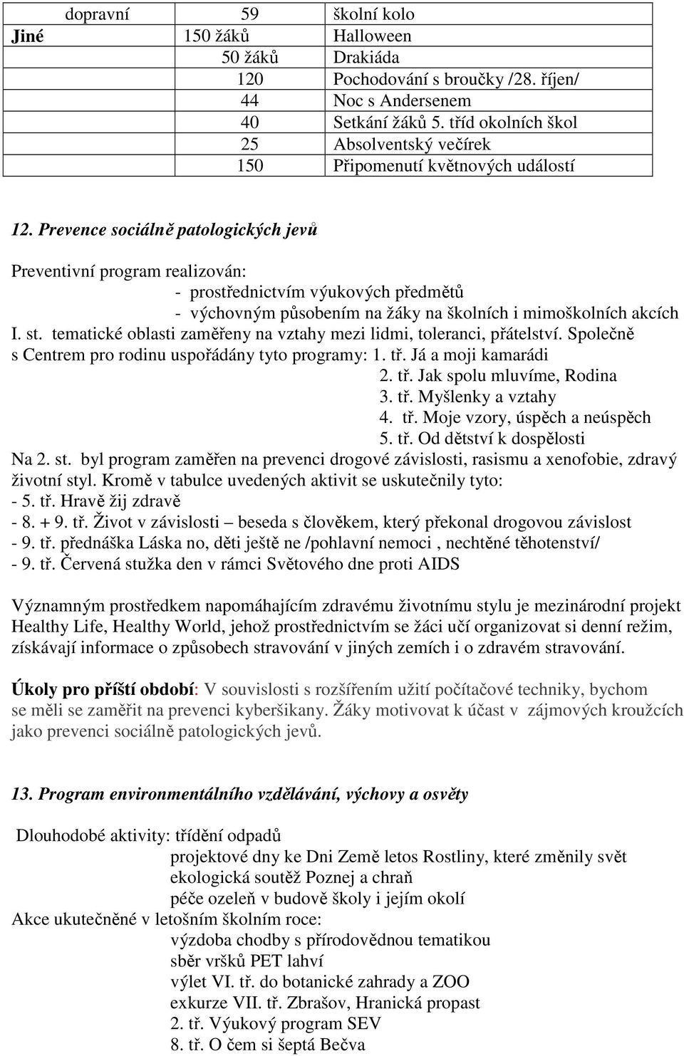 Prevence sociálně patologických jevů Preventivní program realizován: - prostřednictvím výukových předmětů - výchovným působením na žáky na školních i mimoškolních akcích I. st.