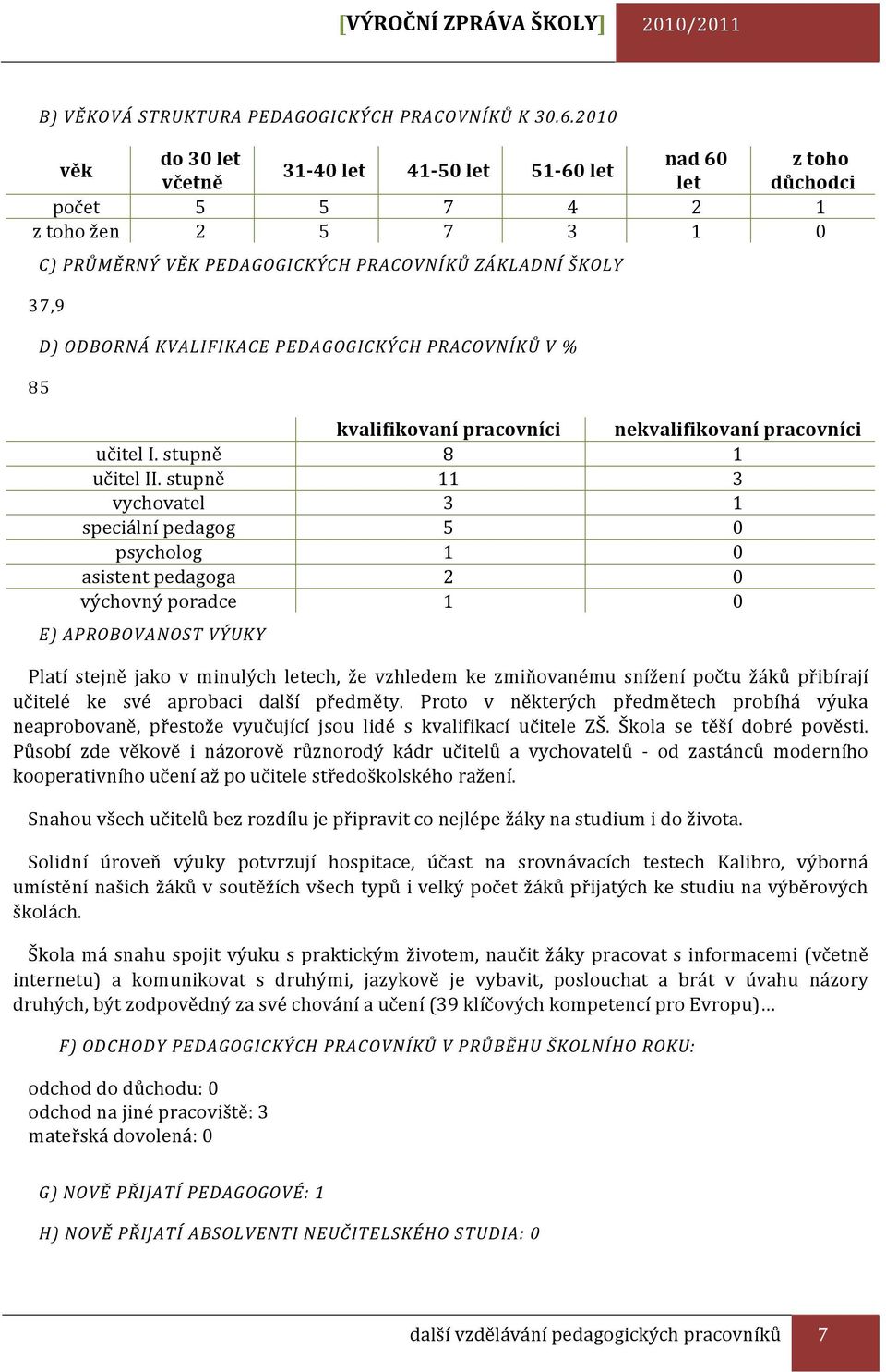 KVALIFIKACE PEDAGOGICKÝCH PRACOVNÍKŮ V % 85 kvalifikovaní pracovníci nekvalifikovaní pracovníci učitel I. stupně 8 1 učitel II.