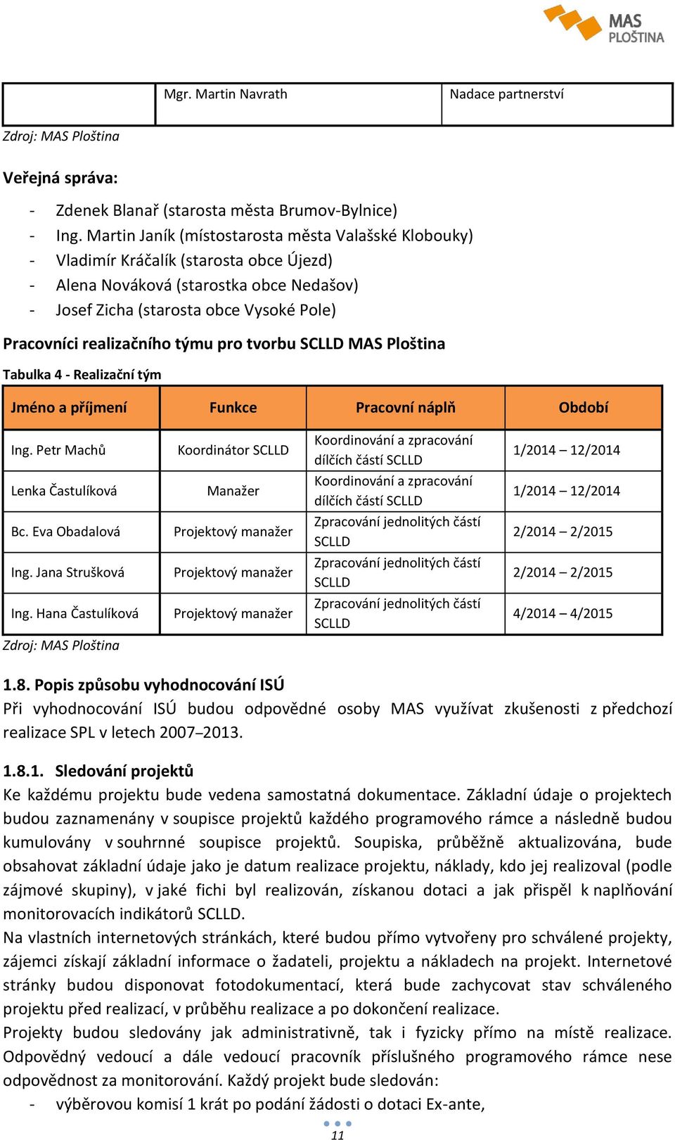 realizačního týmu pro tvorbu SCLLD MAS Ploština Tabulka 4 - Realizační tým Jméno a příjmení Funkce Pracovní náplň Období Ing.