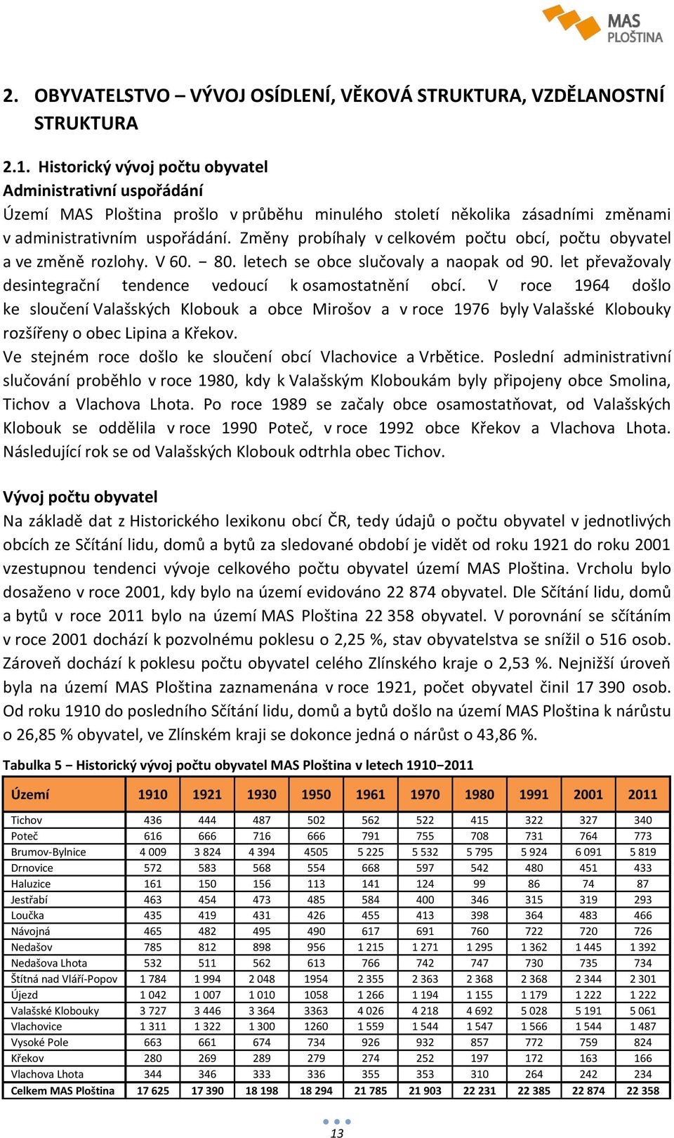 Změny probíhaly v celkovém počtu obcí, počtu obyvatel a ve změně rozlohy. V 60. 80. letech se obce slučovaly a naopak od 90. let převažovaly desintegrační tendence vedoucí k osamostatnění obcí.