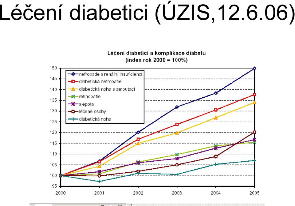 (ÚZIS,12.