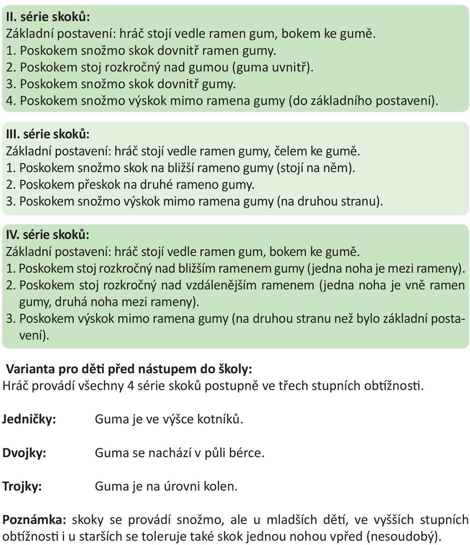 Poskokem snožmo skok na bližší rameno gumy (stojí na něm). 2. Poskokem přeskok na druhé rameno gumy. 3. Poskokem snožmo výskok mimo ramena gumy (na druhou stranu). IV.