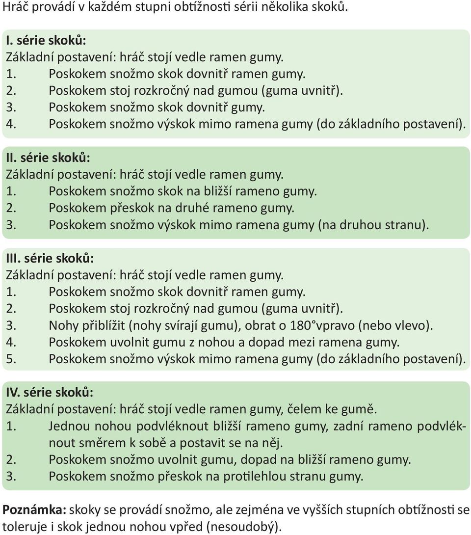 série skoků: Základní postavení: hráč stojí vedle ramen gumy. 1. Poskokem snožmo skok na bližší rameno gumy. 2. Poskokem přeskok na druhé rameno gumy. 3.