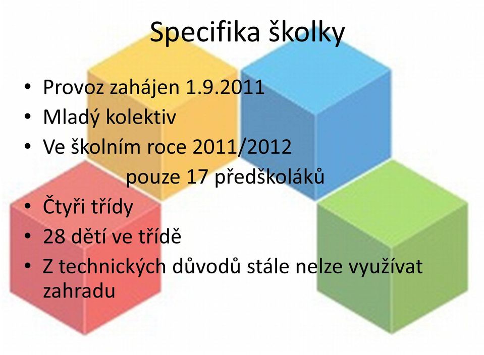 pouze 17 předškoláků Čtyři třídy 28 dětí ve