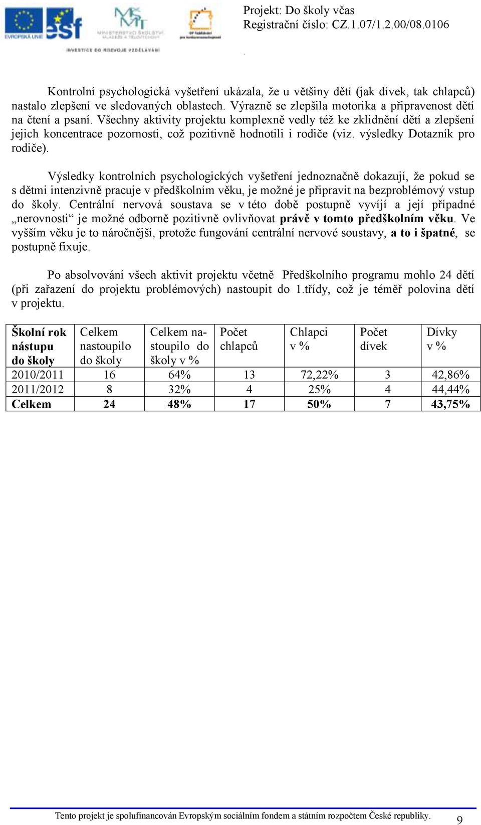 pro rodiče) Výsledky kontrolních psychologických vyšetření jednoznačně dokazují, že pokud se s dětmi intenzivně pracuje v předškolním věku, je možné je připravit na bezproblémový vstup do školy