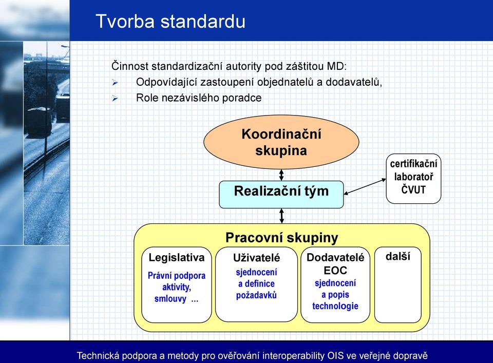 certifikační laboratoř ČVUT Pracovní skupiny Legislativa Právní podpora aktivity, smlouvy