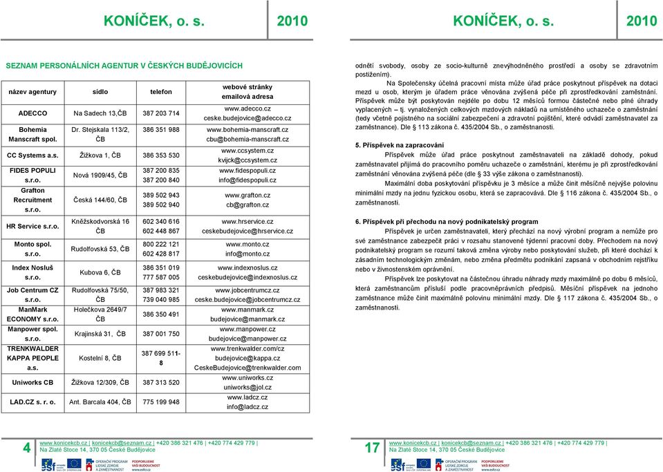 adecco.cz ceske.budejovice@adecco.cz 386 351 988 www.bohemia-manscraft.cz cbu@bohemia-manscraft.