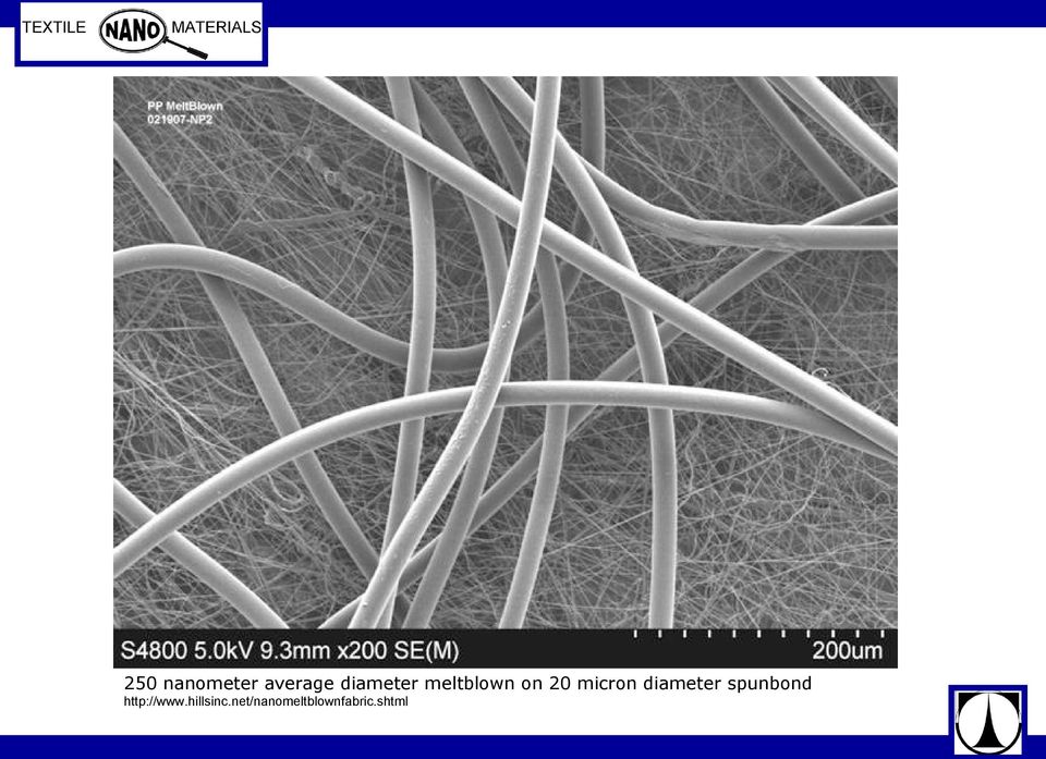 diameter spunbond http://www.