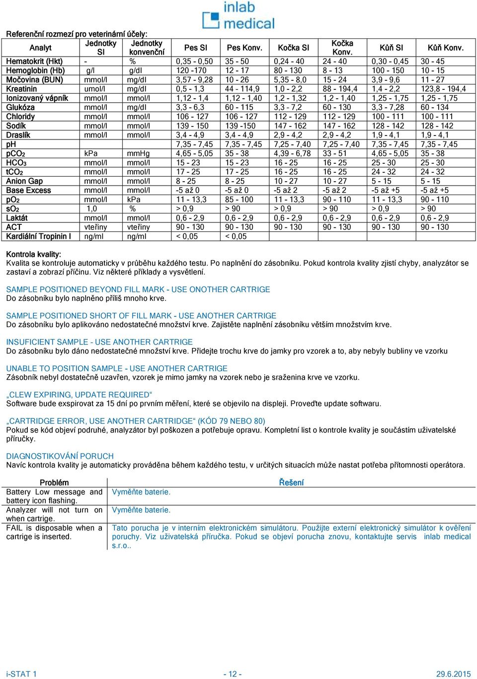 11-27 Kreatinin umol/l mg/dl 0,5-1,3 44 114,9 1,0-2,2 88-194,4 1,4-2,2 123,8-194,4 Ionizovaný vápník mmol/l mmol/l 1,12-1,4 1,12-1,40 1,2-1,32 1,2-1,40 1,25-1,75 1,25-1,75 Glukóza mmol/l mg/dl