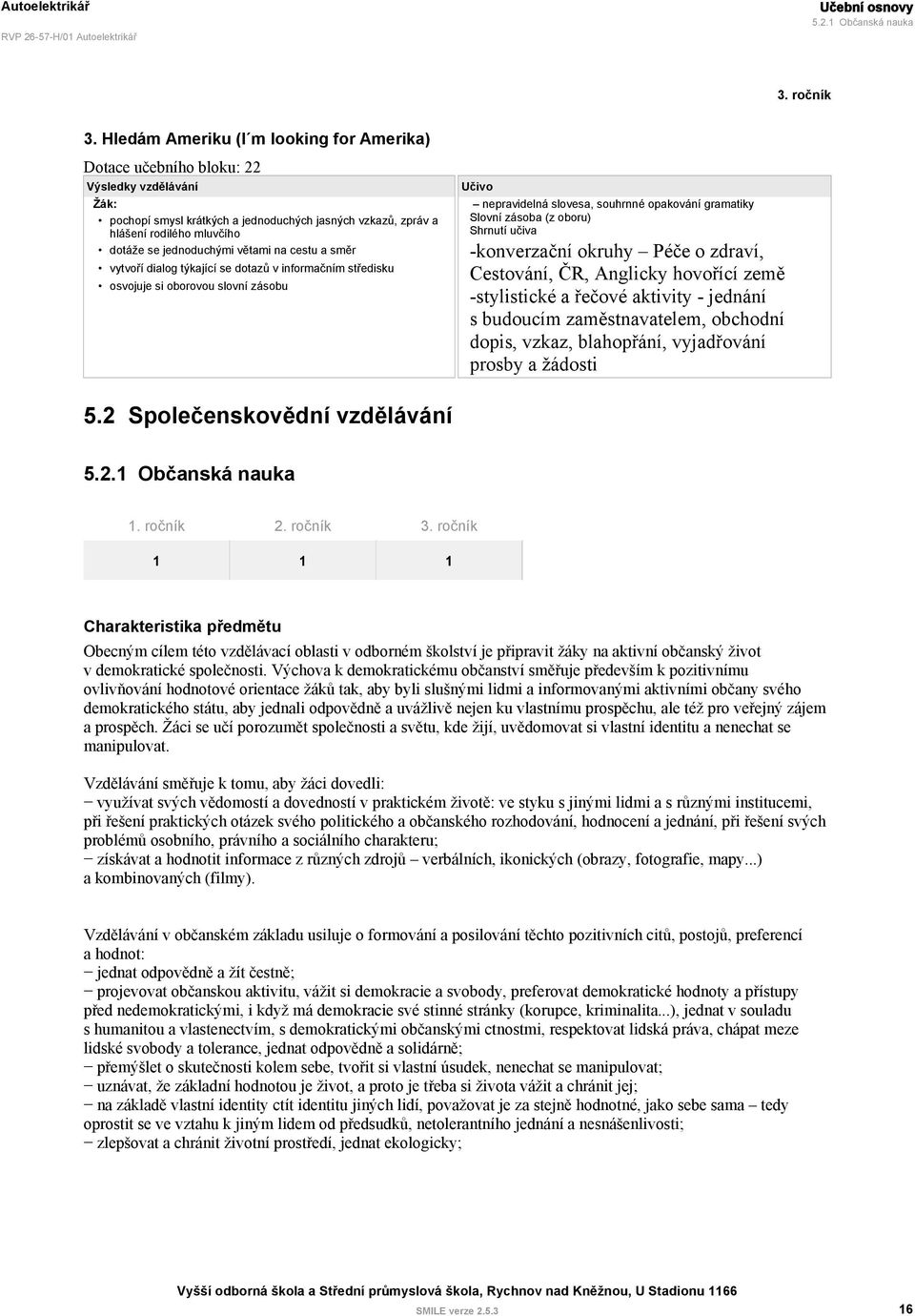 směr vytvoří dialog týkající se dotazů v informačním středisku osvojuje si oborovou slovní zásobu nepravidelná slovesa, souhrnné opakování gramatiky Slovní zásoba (z oboru) Shrnutí učiva -konverzační