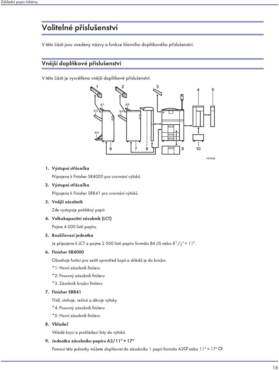 Výstupní střásačka Připojena k Finisher SR841 pro urovnání výtisků. 3. Vnější zásobník Zde vystupuje potištěný papír. 4. Velkokapacitní zásobník (LCT) Pojme 4 000 listů papíru. 5.