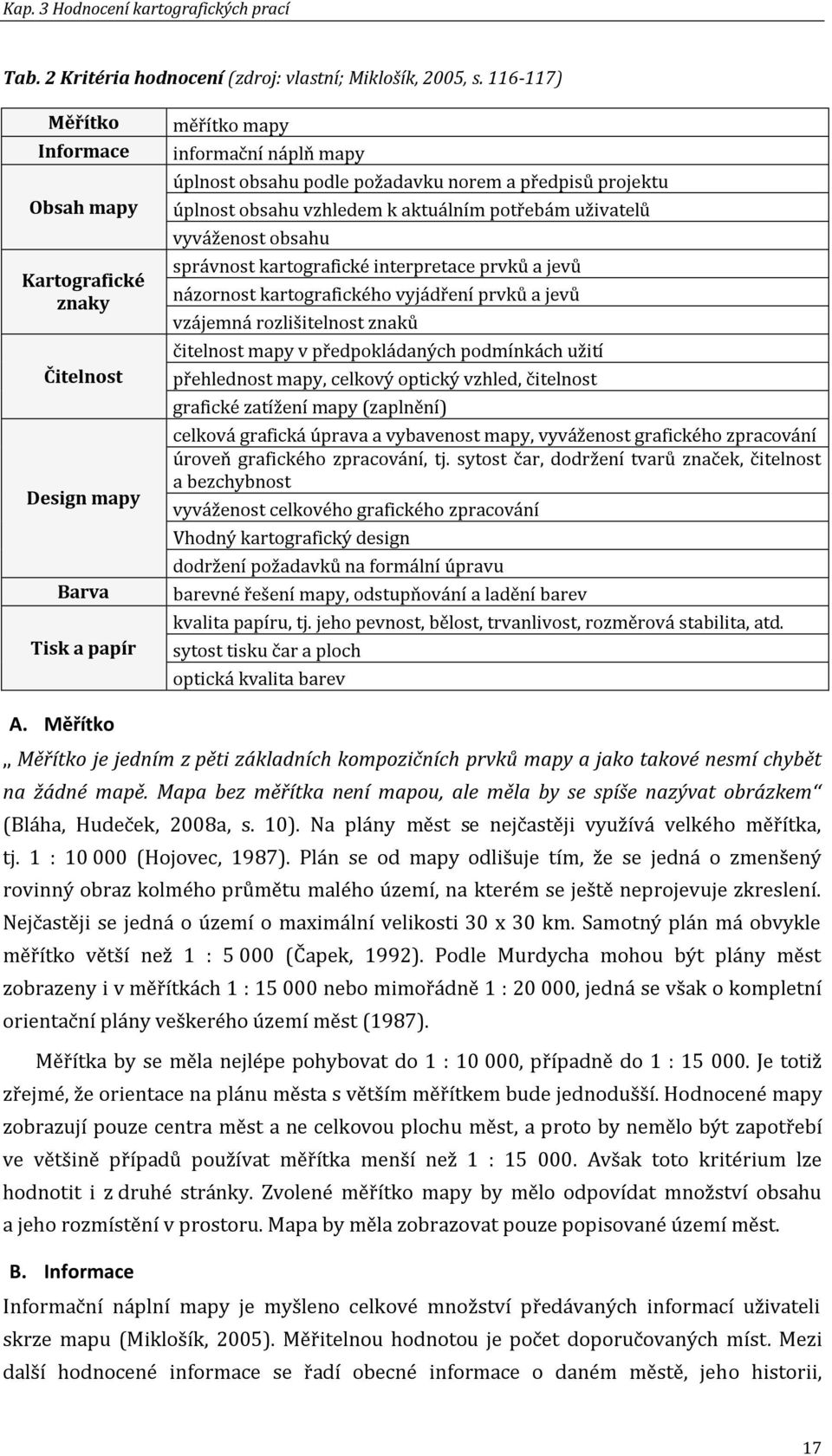 obsahu vzhledem k aktuálním potřebám uživatelů vyváženost obsahu správnost kartografické interpretace prvků a jevů názornost kartografického vyjádření prvků a jevů vzájemná rozlišitelnost znaků