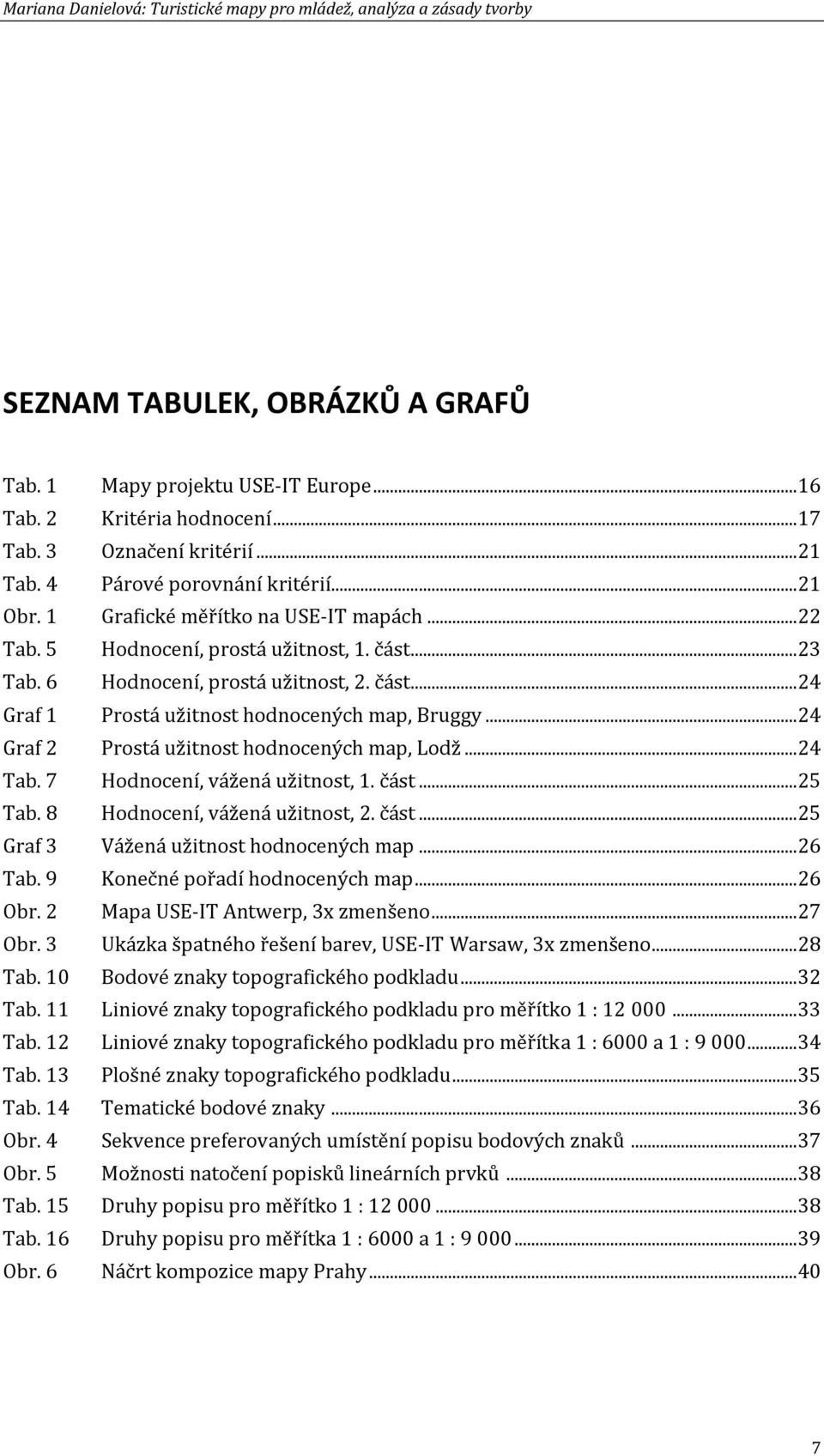 část... 24 Graf 1 Prostá užitnost hodnocených map, Bruggy... 24 Graf 2 Prostá užitnost hodnocených map, Lodž... 24 Tab. 7 Hodnocení, vážená užitnost, 1. část... 25 Tab.