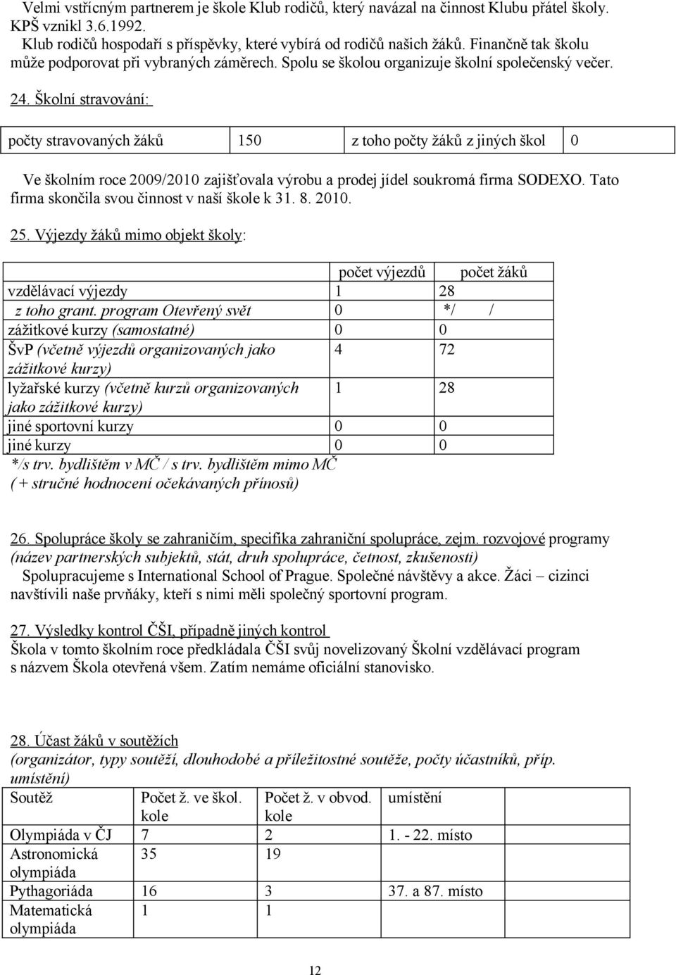 Školní stravování: počty stravovaných žáků 150 z toho počty žáků z jiných škol 0 Ve školním roce 2009/2010 zajišťovala výrobu a prodej jídel soukromá firma SODEXO.