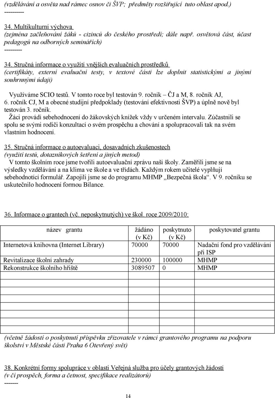 Stručná informace o využití vnějších evaluačních prostředků (certifikáty, externí evaluační testy, v textové části lze doplnit statistickými a jinými souhrnnými údaji) Využíváme SCIO testů.