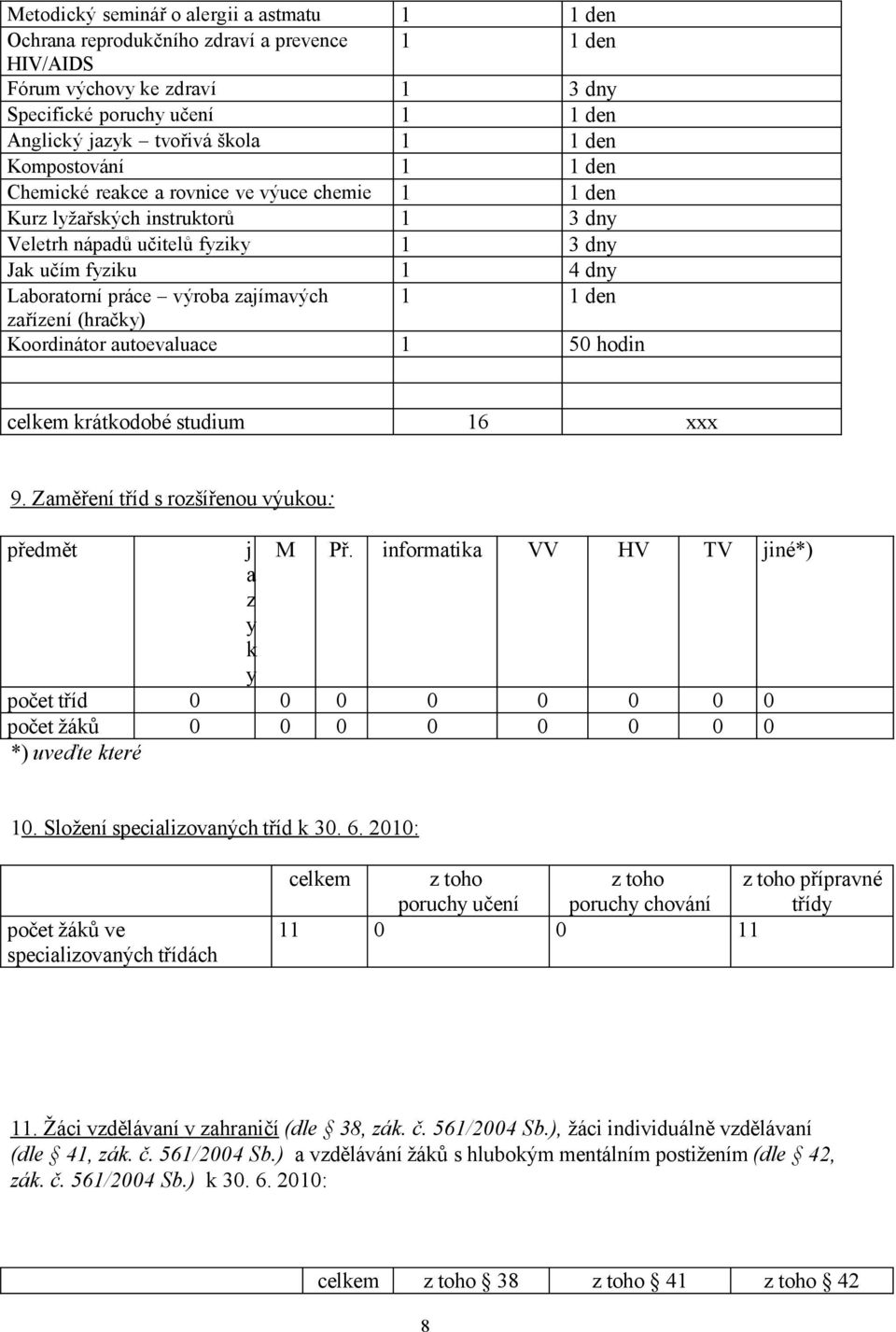 zajímavých 1 1 den zařízení (hračky) Koordinátor autoevaluace 1 50 hodin celkem krátkodobé studium 16 xxx 9. Zaměření tříd s rozšířenou výukou : předmět j M Př.