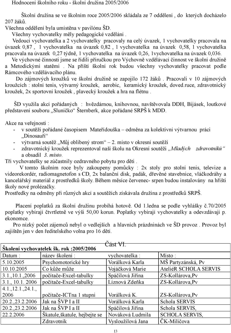 Vedoucí vychovatelka a 2 vychovatelky pracovaly na celý úvazek, 1 vychovatelky pracovala na úvazek 0,87, 1 vychovatelka na úvazek 0,82, 1 vychovatelka na úvazek 0,58, 1 vychovatelka pracovala na