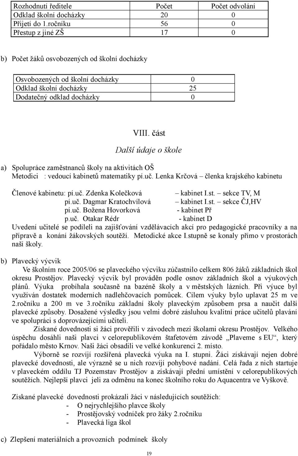 část Další údaje o škole a) Spolupráce zaměstnanců školy na aktivitách OŠ Metodici : vedoucí kabinetů matematiky pí.uč. Lenka Krčová členka krajského kabinetu Členové kabinetu: pí.uč. Zdenka Kolečková kabinet I.