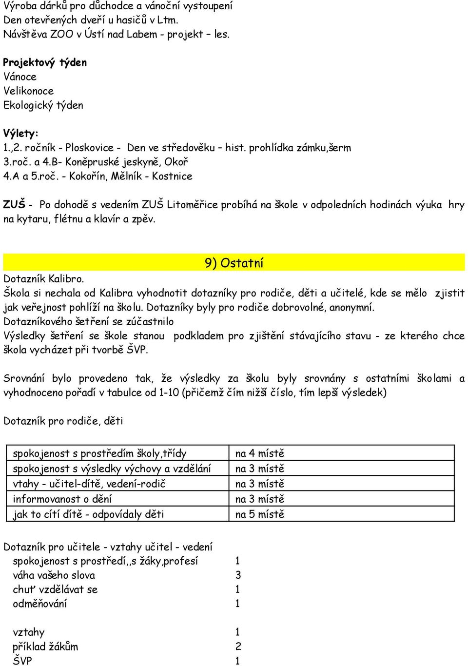 9) Ostatní Dotazník Kalibro. Škola si nechala od Kalibra vyhodnotit dotazníky pro rodiče, děti a učitelé, kde se mělo zjistit jak veřejnost pohlíží na školu.