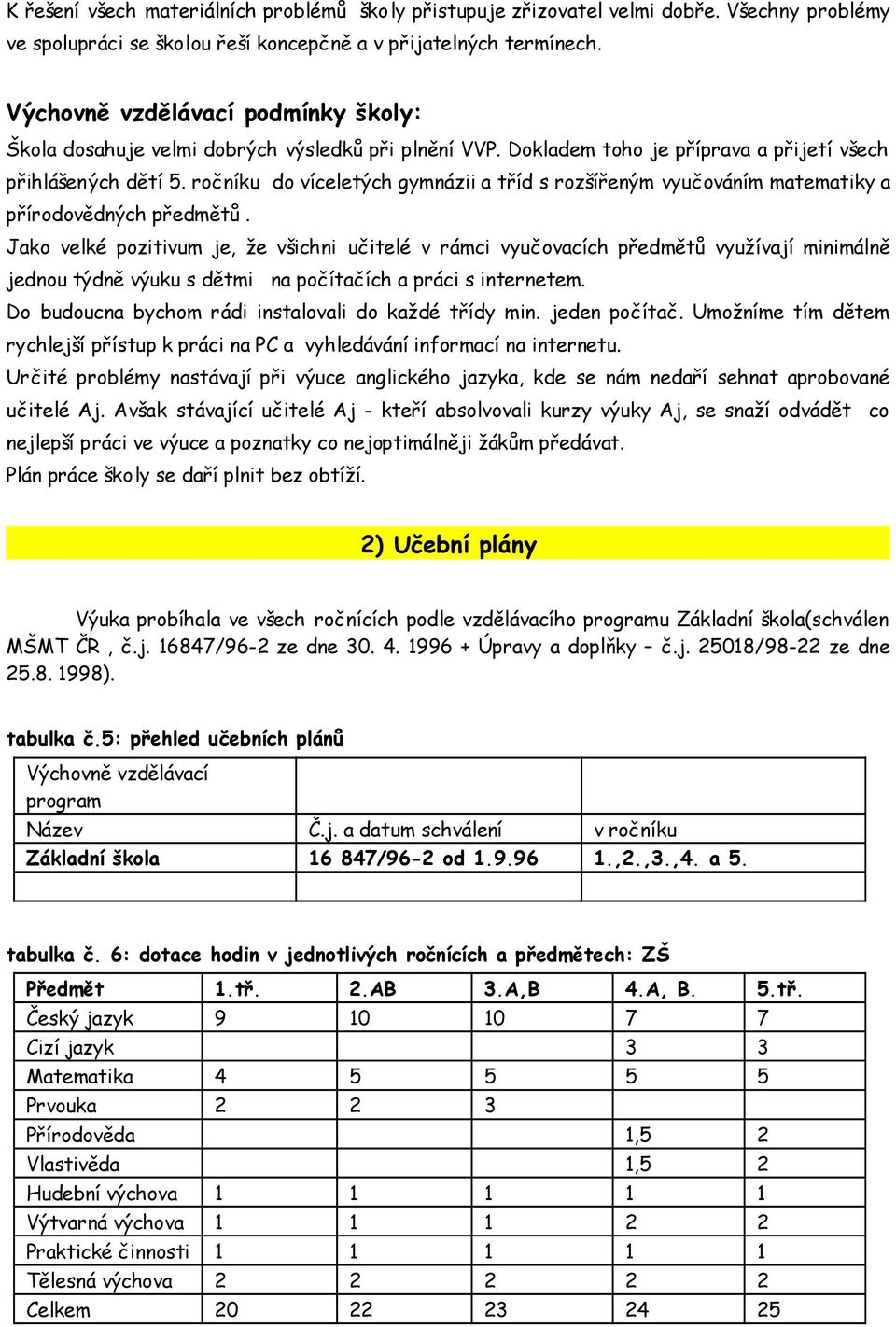 ročníku do víceletých gymnázii a tříd s rozšířeným vyučováním matematiky a přírodovědných předmětů.