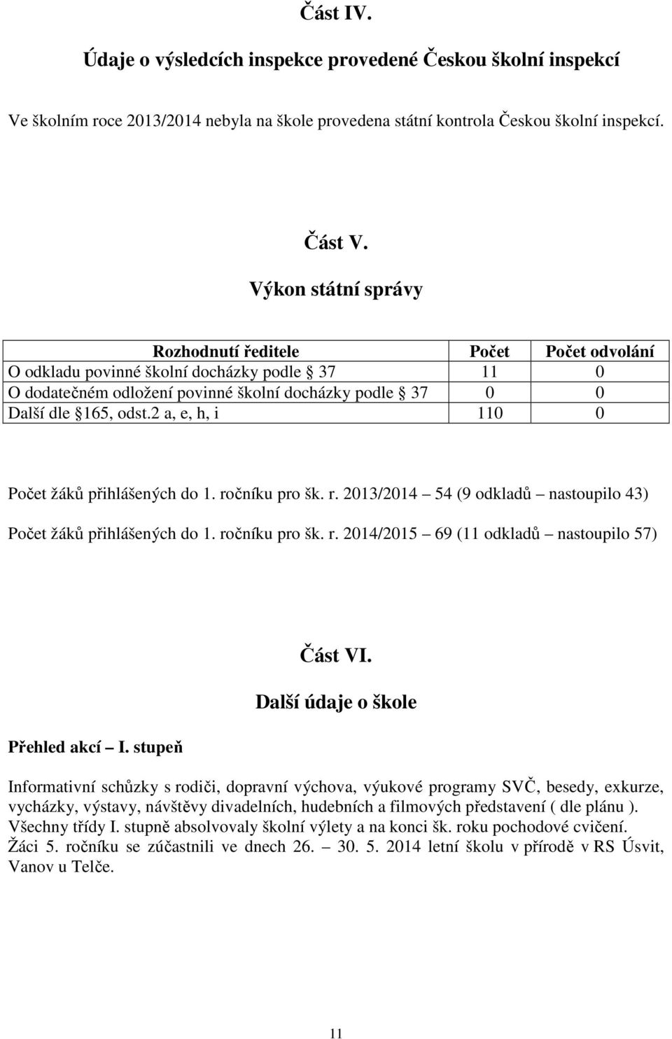 2 a, e, h, i 110 0 Počet žáků přihlášených do 1. ročníku pro šk. r. 2013/2014 54 (9 odkladů nastoupilo 43) Počet žáků přihlášených do 1. ročníku pro šk. r. 2014/2015 69 (11 odkladů nastoupilo 57) Přehled akcí I.