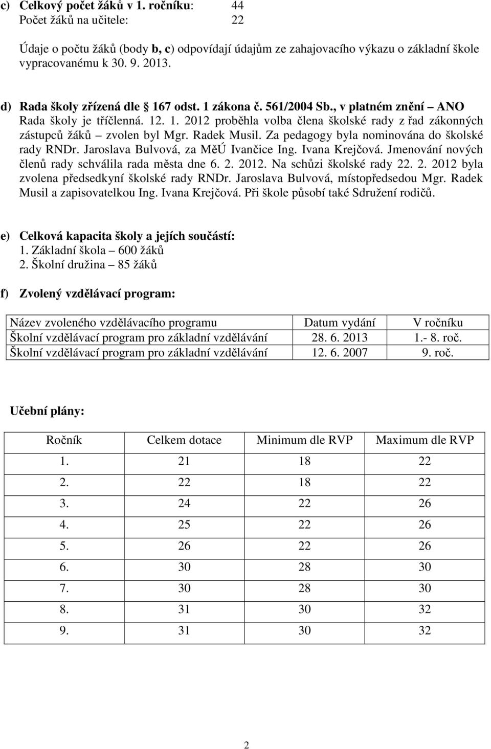 Radek Musil. Za pedagogy byla nominována do školské rady RNDr. Jaroslava Bulvová, za MěÚ Ivančice Ing. Ivana Krejčová. Jmenování nových členů rady schválila rada města dne 6. 2. 2012.