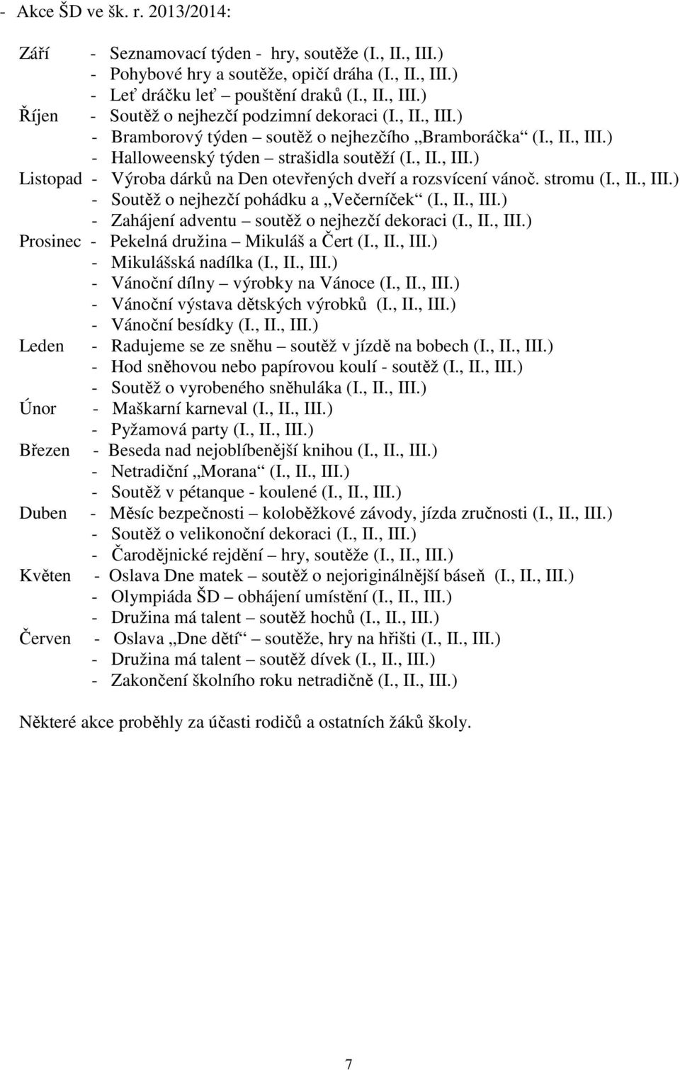 stromu (I., II., III.) - Soutěž o nejhezčí pohádku a Večerníček (I., II., III.) - Zahájení adventu soutěž o nejhezčí dekoraci (I., II., III.) Prosinec - Pekelná družina Mikuláš a Čert (I., II., III.) - Mikulášská nadílka (I.