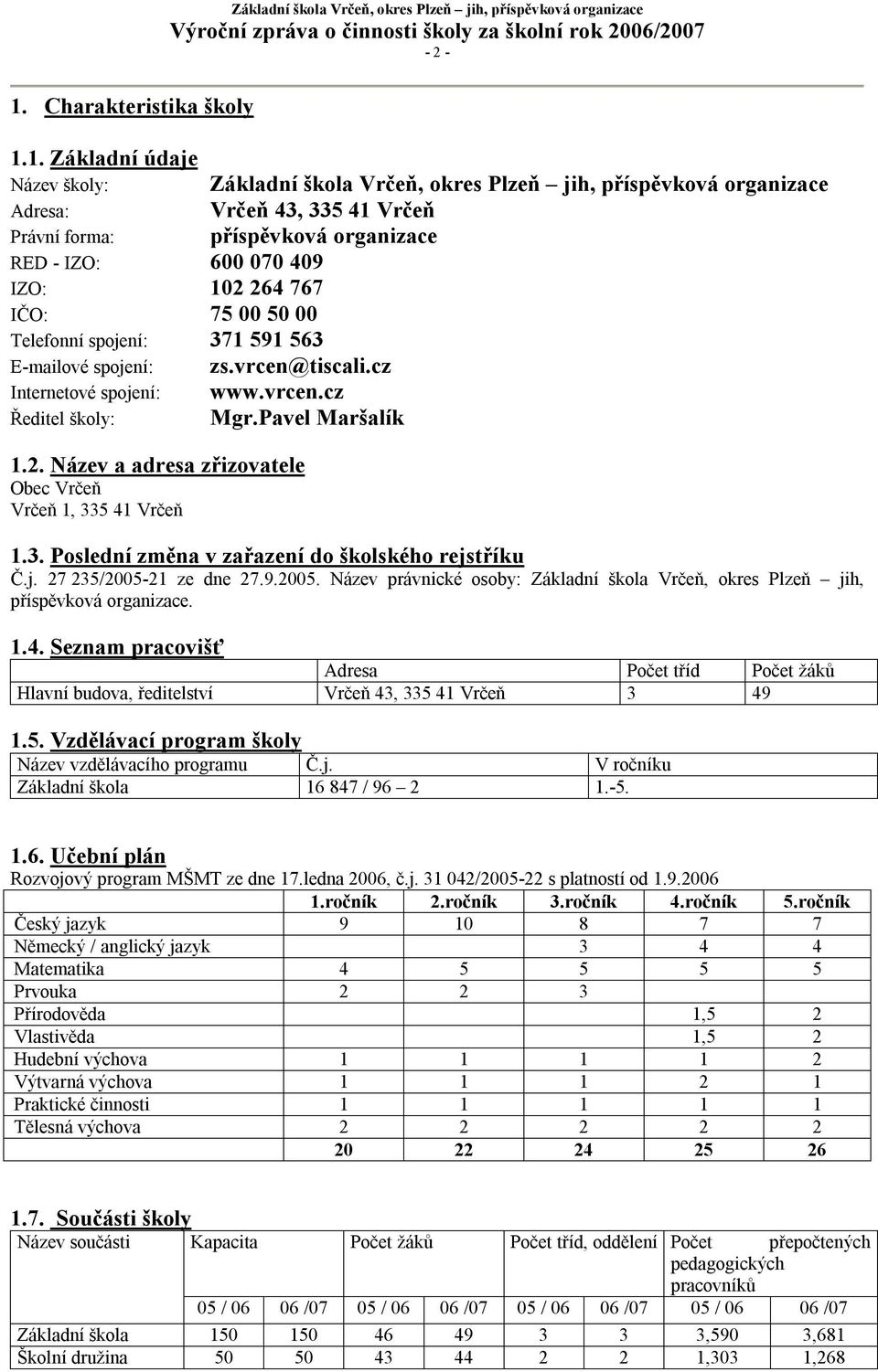 cz Internetové spojení: www.vrcen.cz Ředitel školy: Mgr.Pavel Maršalík 1.2. Název a adresa zřizovatele Obec Vrčeň Vrčeň 1, 335 41 Vrčeň 1.3. Poslední změna v zařazení do školského rejstříku Č.j. 27 235/2005-21 ze dne 27.