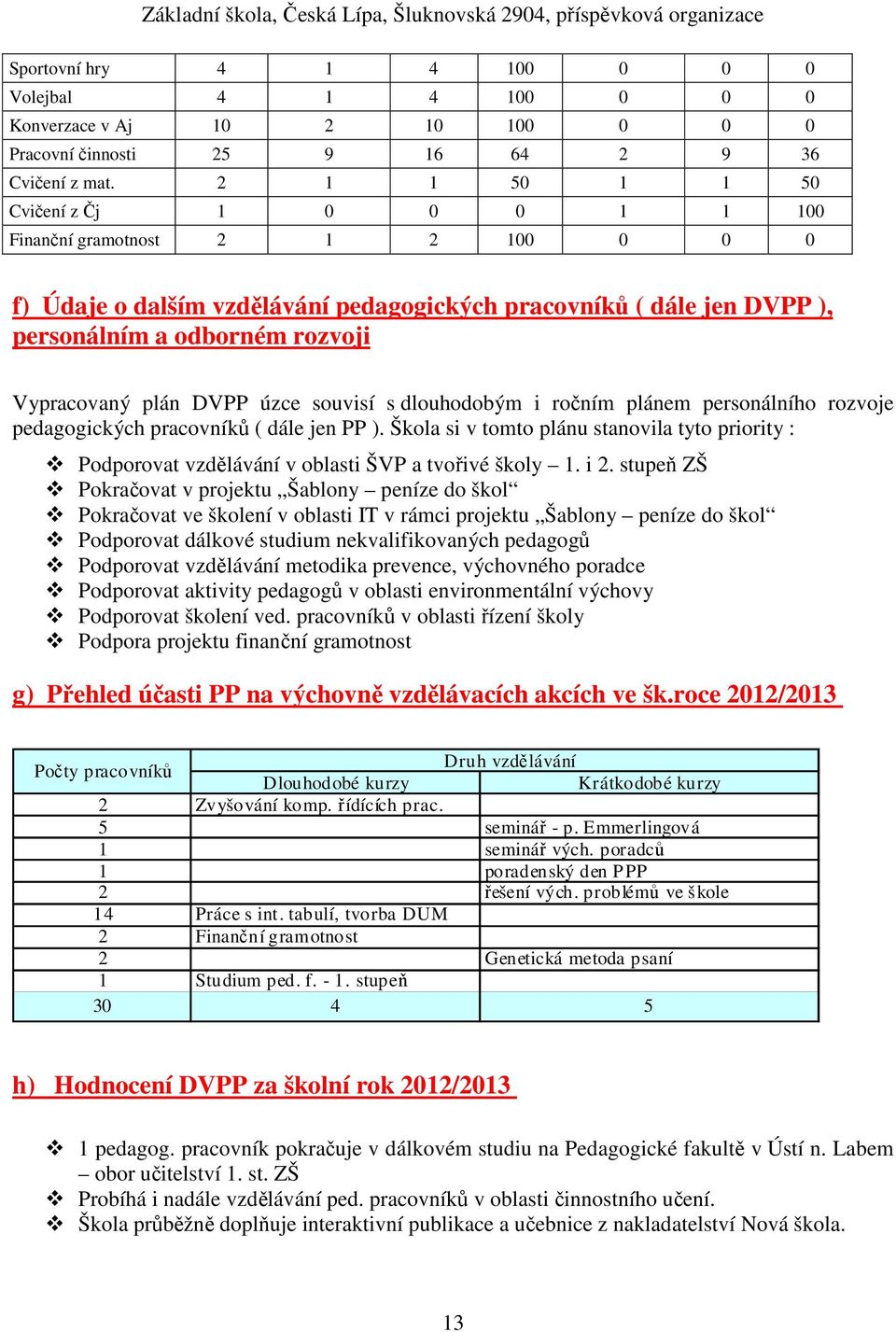 plán DVPP úzce souvisí s dlouhodobým i ročním plánem personálního rozvoje pedagogických pracovníků ( dále jen PP ).