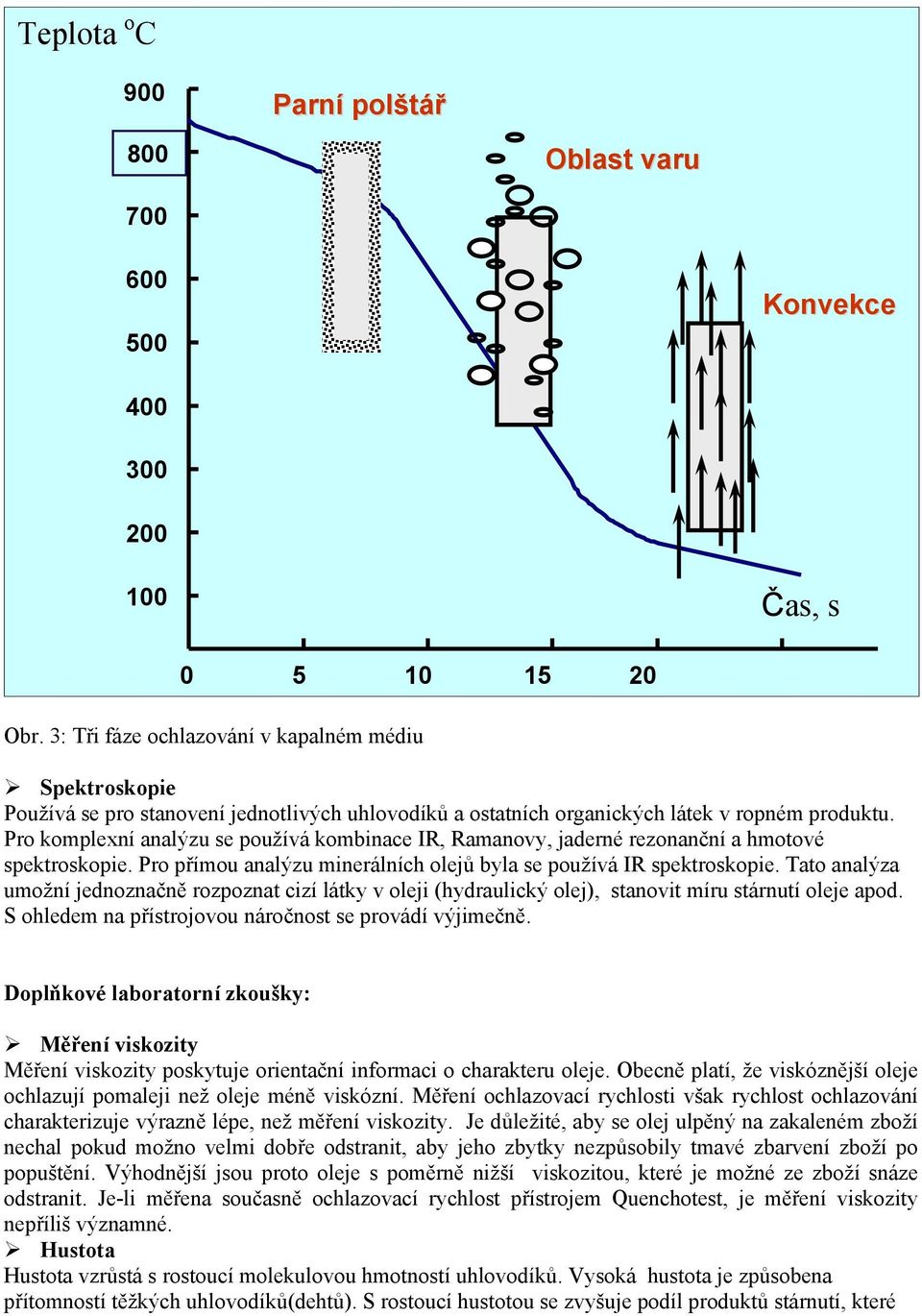 Pro komplexní analýzu se používá kombinace IR, Ramanovy, jaderné rezonanční a hmotové spektroskopie. Pro přímou analýzu minerálních olejů byla se používá IR spektroskopie.