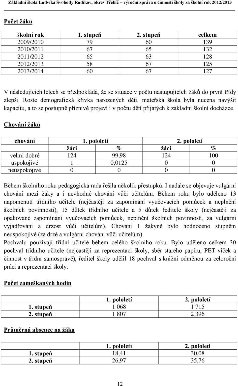 první třídy zlepší. Roste demografická křivka narozených dětí, mateřská škola byla nucena navýšit kapacitu, a to se postupně příznivě projeví i v počtu dětí přijatých k základní školní docházce.