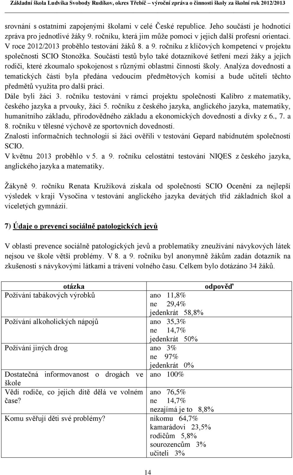 Součástí testů bylo také dotazníkové šetření mezi ţáky a jejich rodiči, které zkoumalo spokojenost s různými oblastmi činnosti školy.