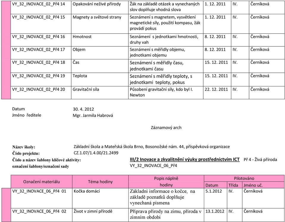 objemu VY_32_INOVACE_02_Př4 18 Čas Seznámení s měřidly času, jednotkami času VY_32_INOVACE_02_Př4 19 Teplota Seznámení s měřidly teploty, s jednotkami teploty, pokus VY_32_INOVACE_02_Př4 20